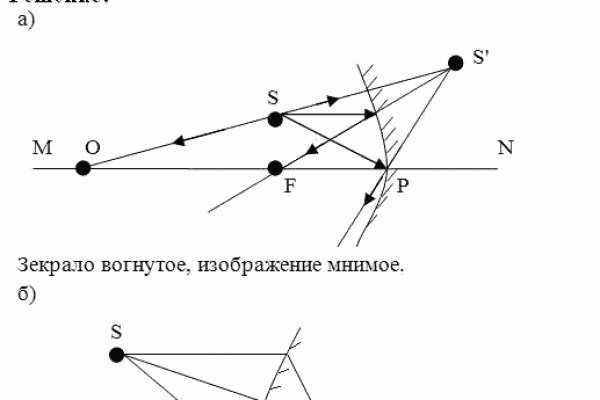 Кракен магазин kr2web in тор