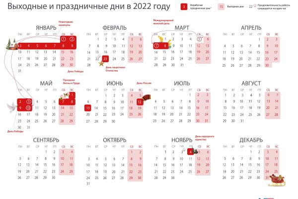 Даркнет заказ