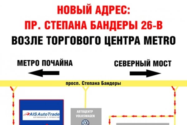 Как восстановить пароль кракен