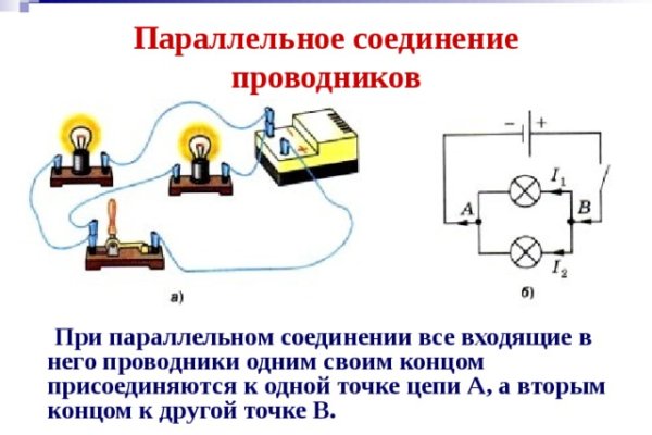 Как восстановить пароль на кракене