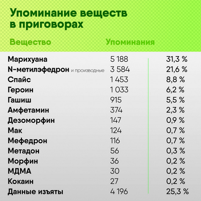 Кракен новый маркетплейс